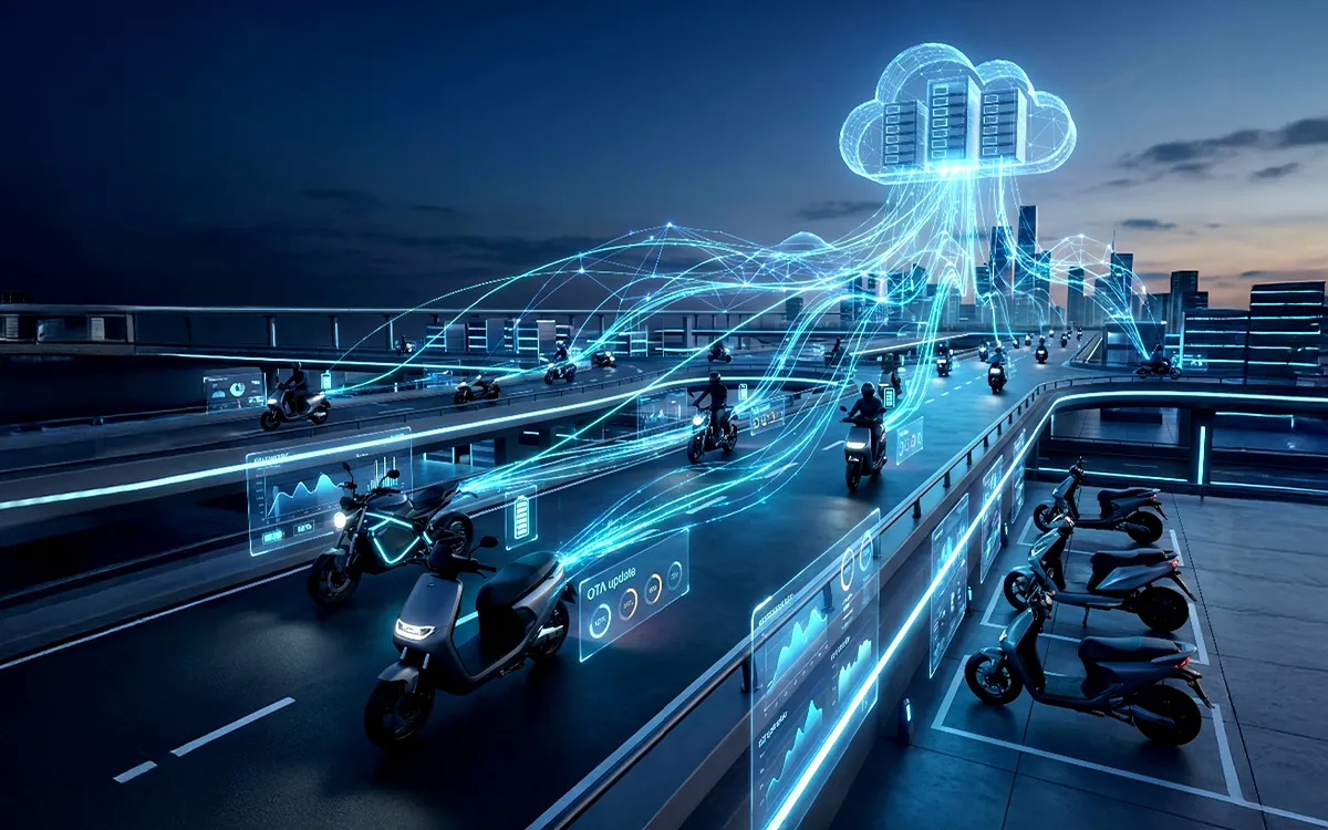 DMS-for-Connected-Two-Wheelers