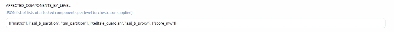 For-following-pipeline-configuration JSON list of affected components per level