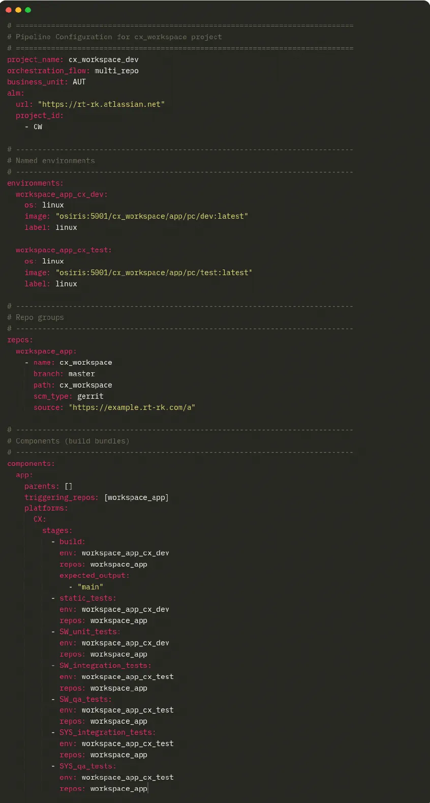 Project-Setup-as-Code-_2 Project Setup as Code